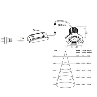 Luxor Ø100mm Colour Temperature Changing Gimbal Downlight