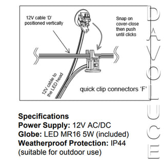 Brilliant Lighting Stiletto II 21624/06 5w LED Garden Spike Light from Davoluce