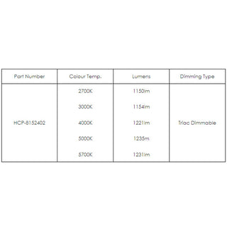 Havit Commercial HCP-8152402 White or Black Deep 24w Recessed LED Downlight, Commercial 24w LED downlights, 140mm LED downlights Australia, triac dimmable led downlights for shops, Havit LED downlights Complete with honeycomb lens available from Davoluce 