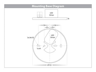 HV5805 Nella 18W Surface Mounted Round LED Downlight