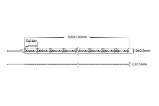 19.2w IP20 LED Strip