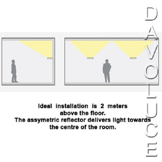 UGE LUNAR 30W LED Wall Uplight. Italian made LED wall washer lights, led wall uplighters, led ceiling wall washer, Italian made wall lights from Davoluce Lighting. Australia wide delivery From Davoluce Lighting