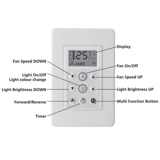 DC Ceiling Fan Wall Control