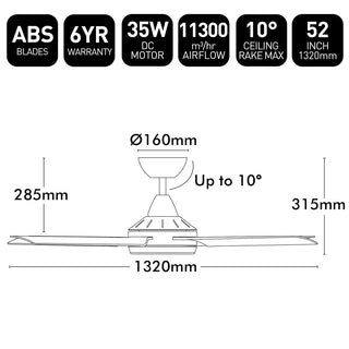 Cairns fan high airflow and ABS blade features