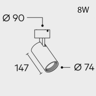 Kobe Surface Mounted Spotlights