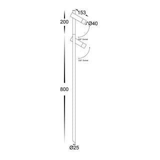 Forgo double garden spike light dimensions and 330-degree head adjustment