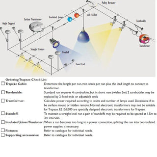 300VA Surface Mount Transformer For Trapeze Lights