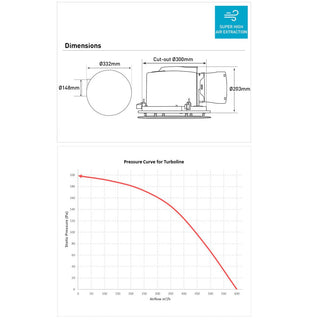 Mercator bathroom exhaust fan side profile dimensions